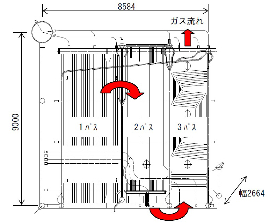 図1　廃熱ボイラ全体側面図