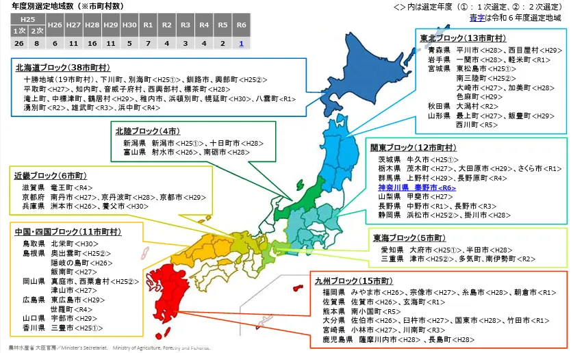図３：バイオマス産業都市の選定地域
